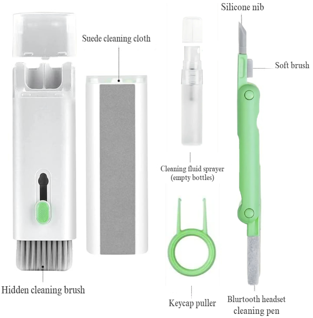 7-in-1 Cleaner Kit